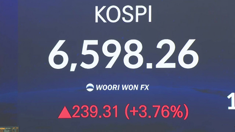 코스피 3%대 상승 마감…코스닥도 2%대 상승 마감
