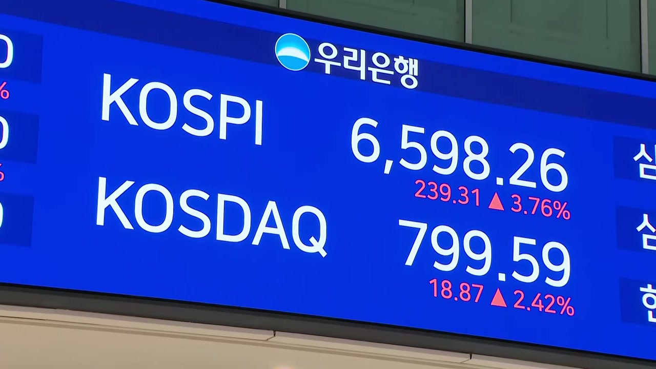 반도체 강세에 코스피 3.8% '껑충'...코스닥도 상승