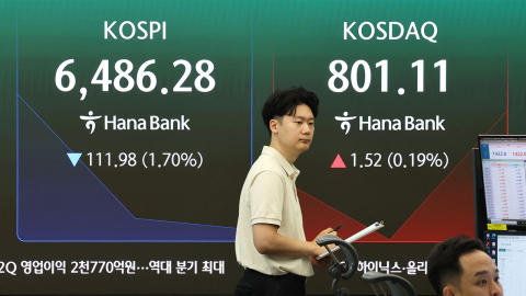 [속보] 코스피 급락에 매도 사이드카 발동