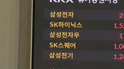 중동 긴장 고조에 코스피 약세…코스닥도 하락