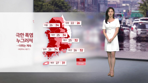 [날씨] 극한 더위 주춤, 폭염은 지속…동해안엔 100mm 폭우