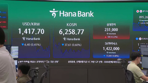 "환율 하락도 코스닥 유리…이번 주도 코스닥 상승 전망"
