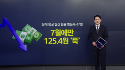원·달러 환율 1,300원대 눈앞...하락 반전 'U턴', 왜? [앵커리...