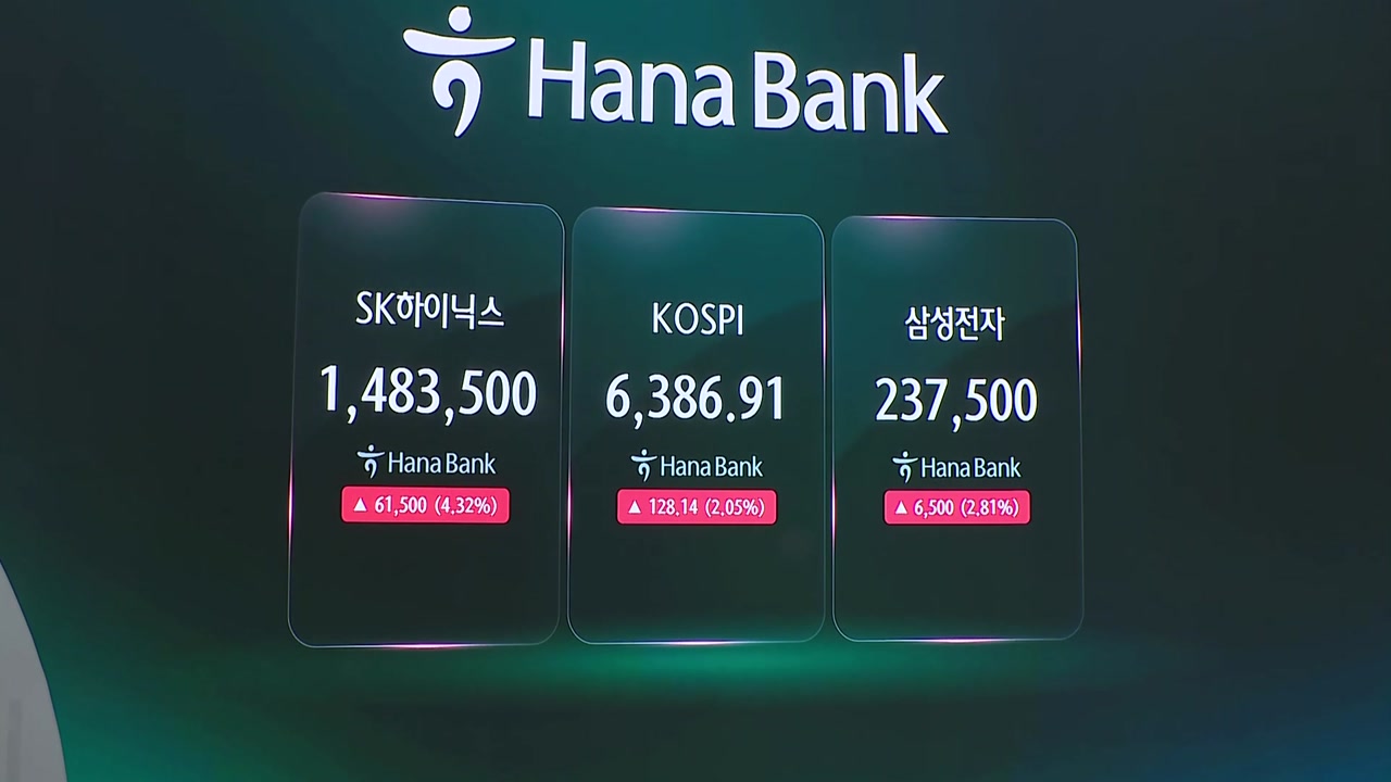 코스피 소폭 상승세...코스닥은 '매수 사이드카'