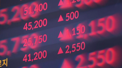 코스피 상승 6,300 탈환 시도…코스닥은 6% 급등