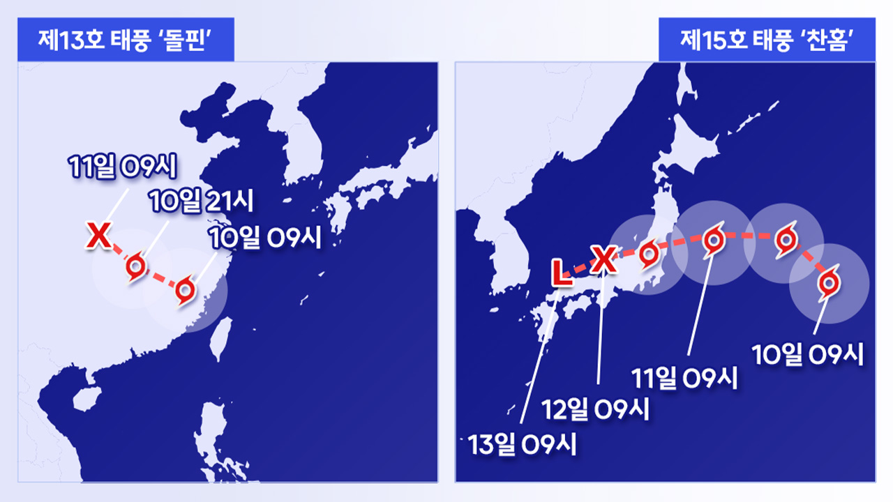 Rain Clouds to Weaken as They Move Toward Japan - News Directory 3