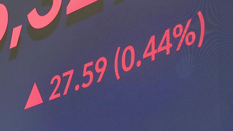 코스피, 상승폭 확대…코스닥, 보합권에 머물러