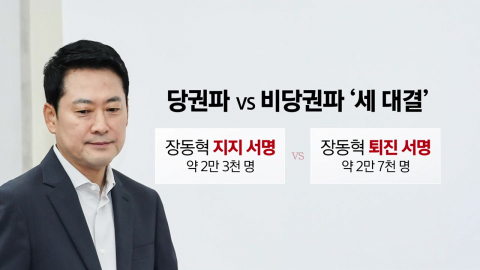 "장동혁 사퇴" VS "장동혁 지지"...맞불 서명운동 [앵커리포트]