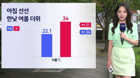 [날씨] 선선한 아침, 한낮엔 한여름 더위…동해안 중심 비