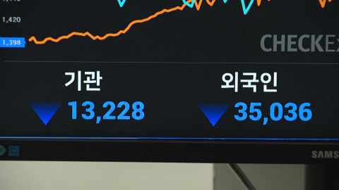 코스피 5.8% 폭락…환율, 10달 만에 1,300원대 진입