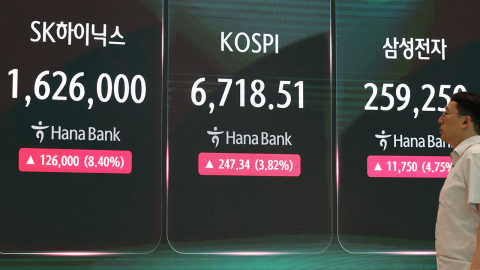  코스피 5%대 급등...매수 사이드카 발동
