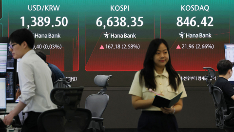  급반등에 매수 사이드카…코스피 6,800대 안착