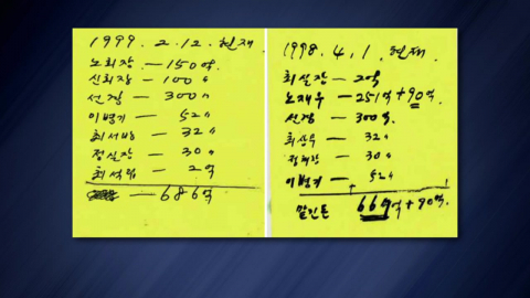 \'노태우 비자금\' 압수물 분석 착수…\'152억 기부금\' 의심