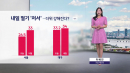 [날씨] 내일 절기 '처서'...더위 더 강해진다