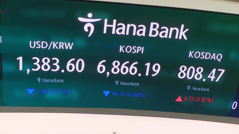 지난주, 삼전닉스 상승에 6,900대 안착…오늘 증시는?