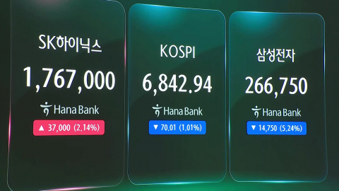 삼성전자, 장중 8% 넘게 급락…환율 1,370원대 진입