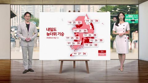내일도 늦더위 기승…서울 낮 32도