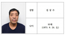 [속보] 성남 보복살인 피의자는 52살 김상수...경찰 신상공개