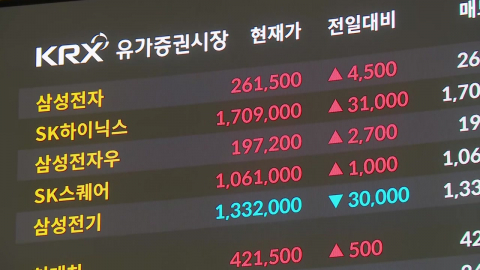 미 반도체주 반등에 삼전닉스 상승…코스피 혼조세