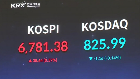 \'삼전닉스\'가 끌었다…코스피 1% 반등·코스닥 보합
