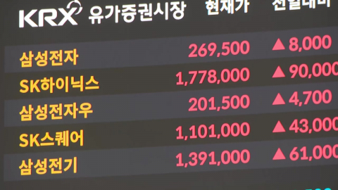 한은, 기준금리 연 3.0%로 0.25%p 인상