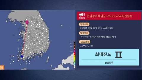 [속보] 해남 또 규모 2.2 지진…보름간 규모 2 이상 10차례