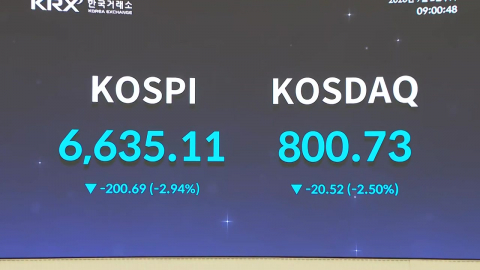 코스피, 이틀 연속 장 막판 반등…오늘 증시는?