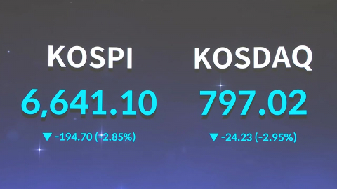 중동 전운 다시 고조…코스피·코스닥 동반 하락