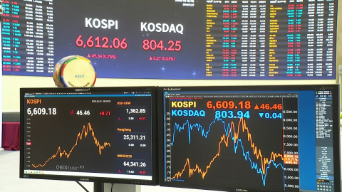 중동 긴장에 코스피 장중 \'털썩\'…코스닥 800선 붕괴