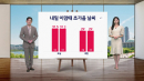 [날씨] 내일 이맘때 초가을 날씨... 바깥활동 한결 수월