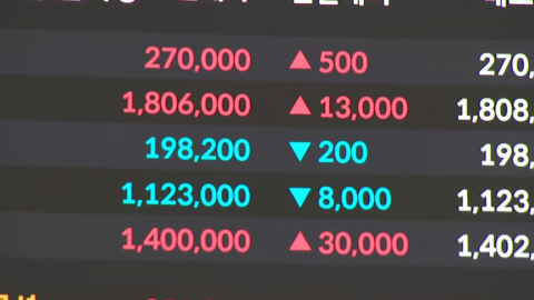 뉴욕증시 하락에도 코스피 상승…7,000선 재탈환