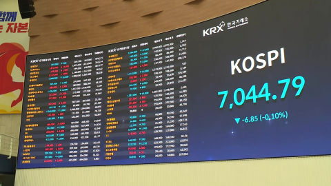 코스피, 약보합으로 출발…장초반 숨고르기