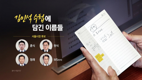 이진숙·한동훈 OUT…여당 대표의 계획? [앵커리포트]