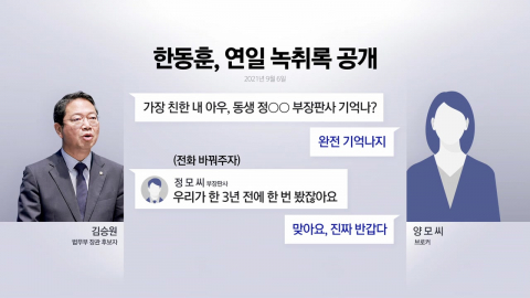 "한동훈 제명 취소해 청문위원으로" VS "혼자 광 내기 좋아하는 분" [앵커리포트]
