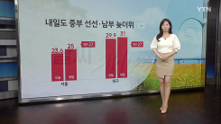 [날씨] 내일도 중부 선선·남부 늦더위...제주 산간 오후부터 비