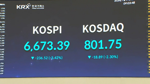 고유가·고금리에 코스피, 7천 하회…오늘 증시는?