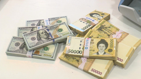 코스피 3%대 하락 출발…시총 상위 종목 약세