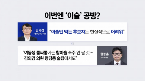 "대통령 엮기 위한 표적 수사"‥"\'듣보잡\'을 왜?" [앵커리포트] 
