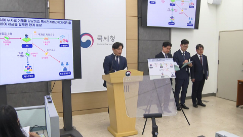 물가 불안 탈세 혐의 \'배민·풀무원·무신사\' 등 41개 업체 세무조사