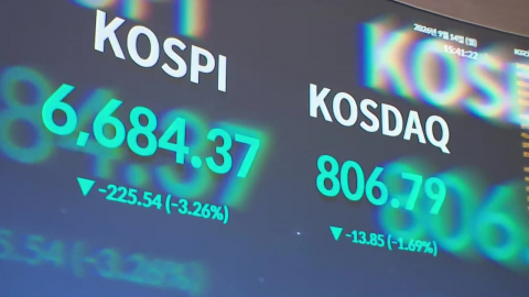 "미 금리인상 확률 87%"…코스피 6600선 \'털썩\'·삼전닉스 \'급락\'