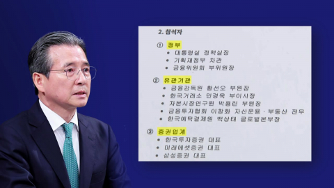  '청와대 회의' 직전 "도입 필요" 문건 확보…'레버리지 ETF' 짜 맞췄나
