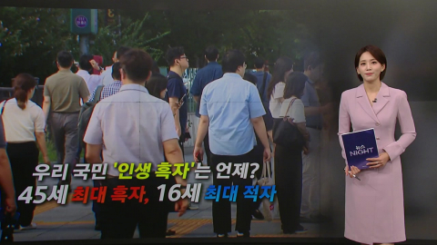 인생 최대 흑자 '45세'… 61세부터 다시 '적자 인생' [앵커리포트]