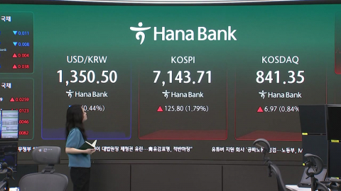 '반도체 랠리'에 코스피 7,100선 재돌파…환율 1,340원대 급락