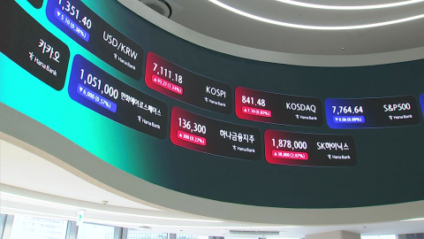 코스피 0.9% 오른 7,080선 마감…4거래일 연속 상승