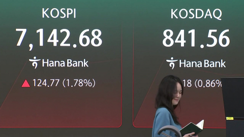 7,000선 사수 코스피, 연휴 이후 변수는?