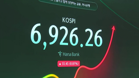 코스피 1%대 상승 개장…코스닥도 장 초반 강세
