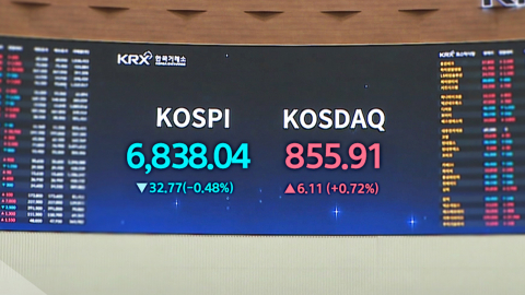 코스피, 사흘쨰 하락 마감…외국인·기관 매도세