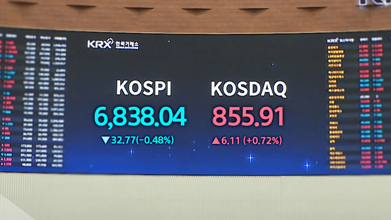 코스피, 사흘쨰 하락 마감...외국인·기관 매도세