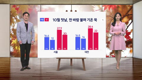 [날씨] 밤까지 중부 곳곳 가을비…강한 바람도