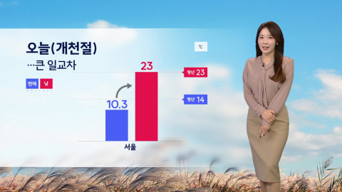 [날씨] 올 가을 들어 가장 쌀쌀… 10도 이상 큰 일교차